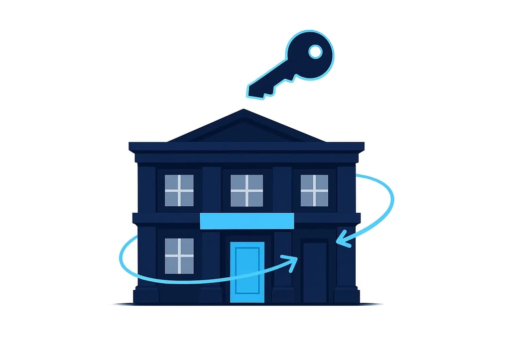 How a SSAS buys commercial property step-by-step
