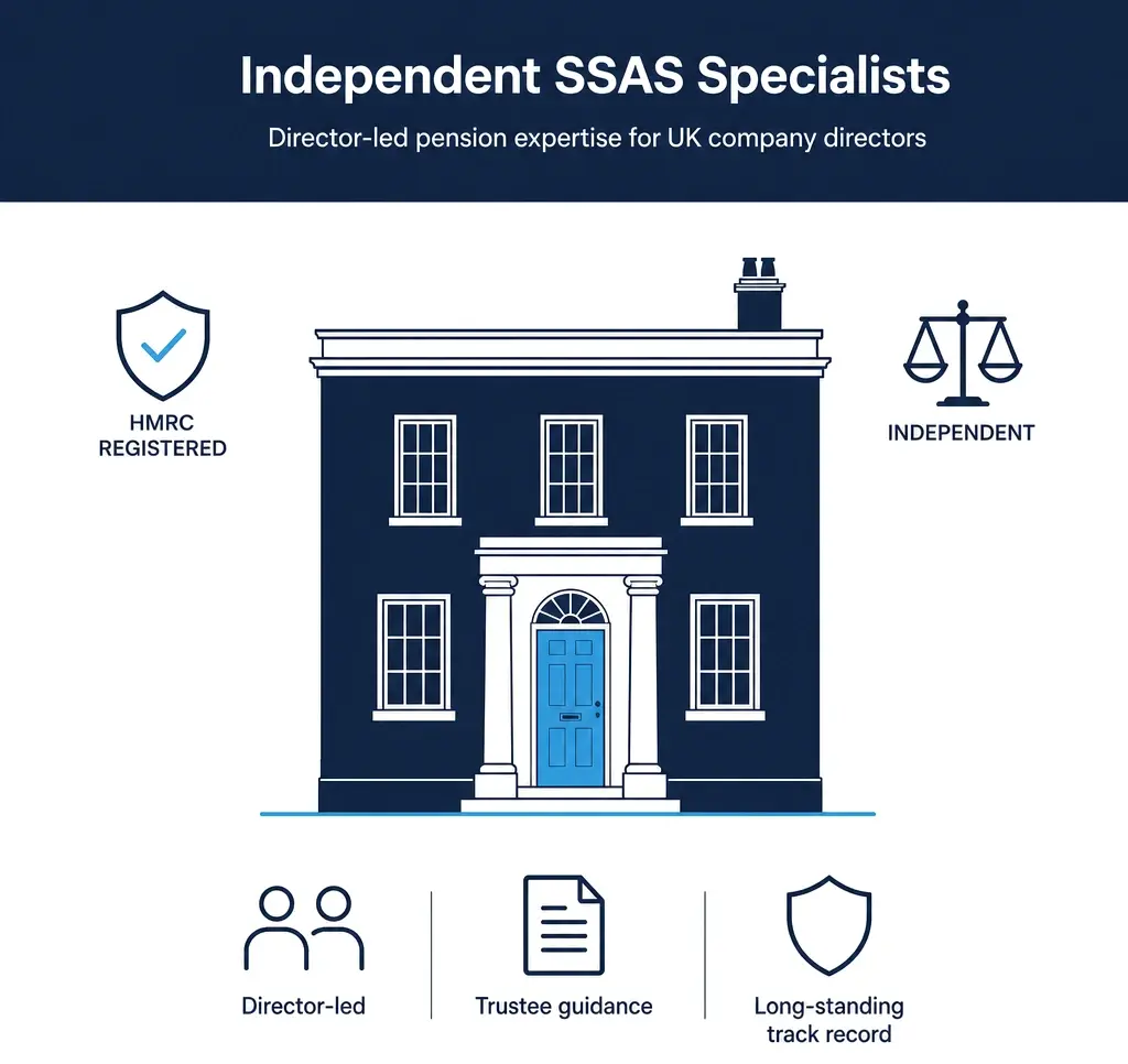 Independent SSAS specialists — director-led pension expertise for UK company directors.
