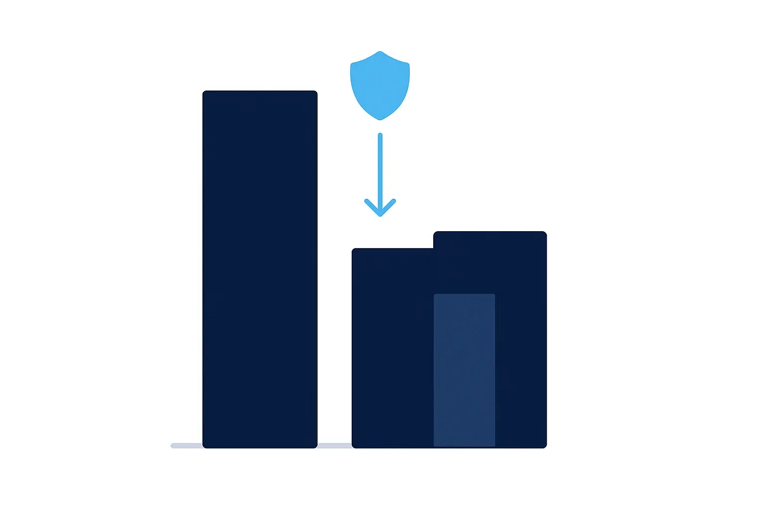 Corporation tax key stats — 25% main rate, £60,000 Annual Allowance, 100% deductible, 0% inside the SSAS